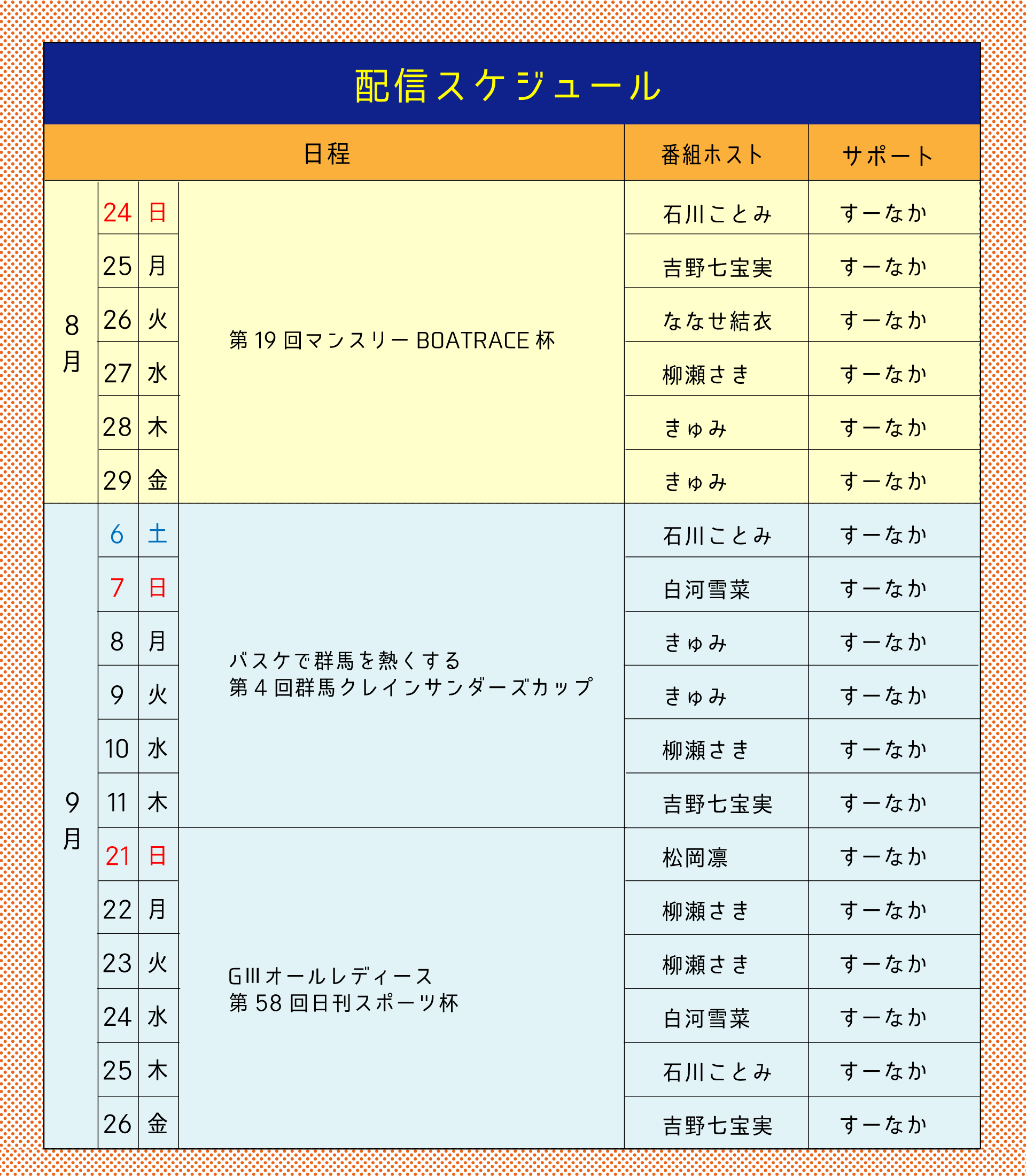 配信スケジュール一覧表